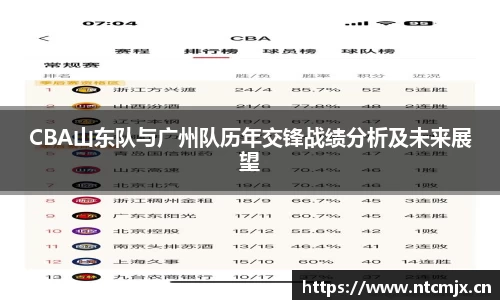 CBA山东队与广州队历年交锋战绩分析及未来展望