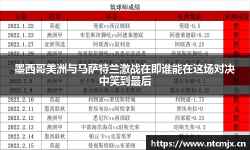 墨西哥美洲与马萨特兰激战在即谁能在这场对决中笑到最后