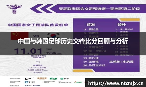 中国与韩国足球历史交锋比分回顾与分析