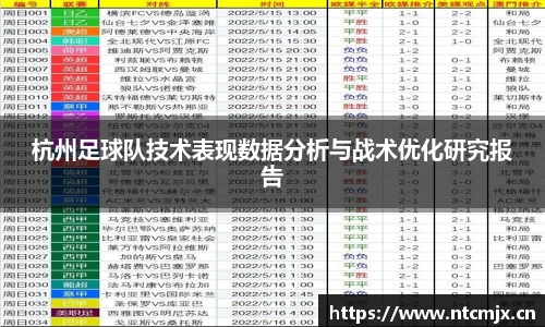杭州足球队技术表现数据分析与战术优化研究报告
